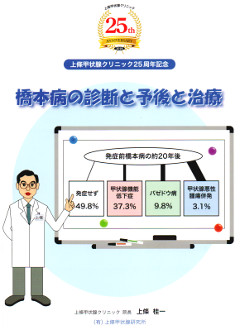 橋本病の診断と予後と治療